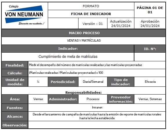 Indicador 1